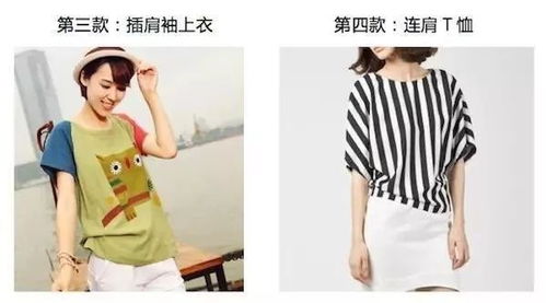 成為服裝設(shè)計師的必備技能